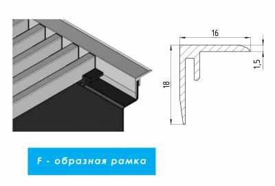 Рамка декоративная профиль F алюминий шампань
