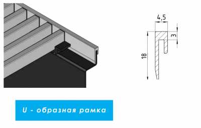 Рамка декоративная профиль U алюминий шампань